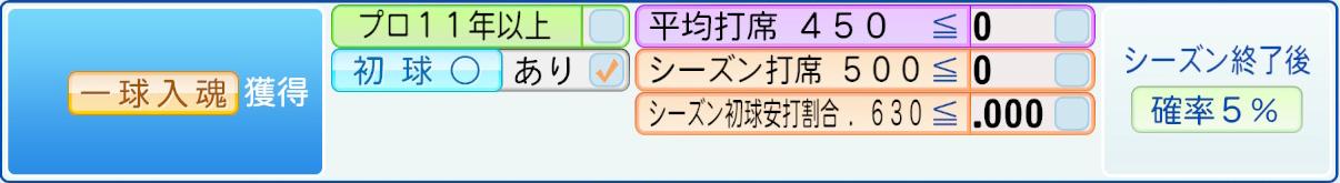 獲得条件