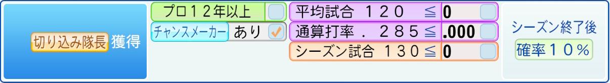 獲得条件
