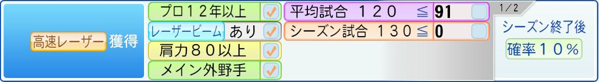 獲得条件