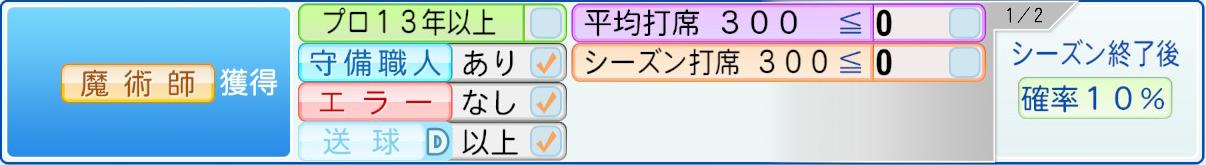 獲得条件