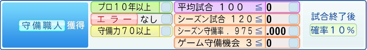 獲得条件