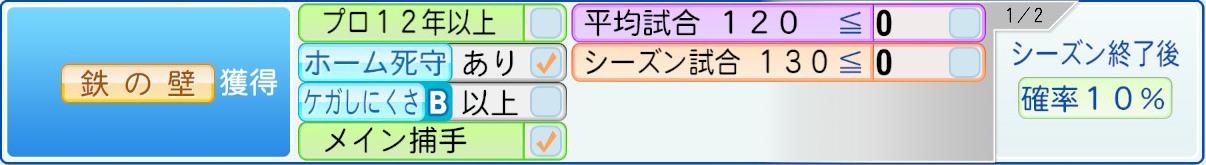 獲得条件