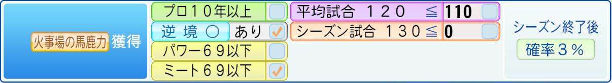 獲得条件