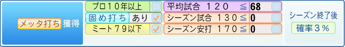 獲得条件