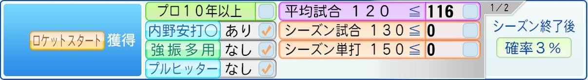 獲得条件