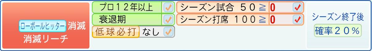 消滅条件