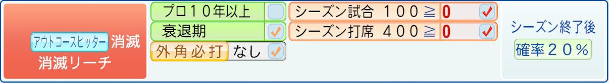 消滅条件