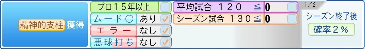 獲得条件