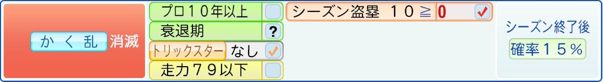 消滅条件