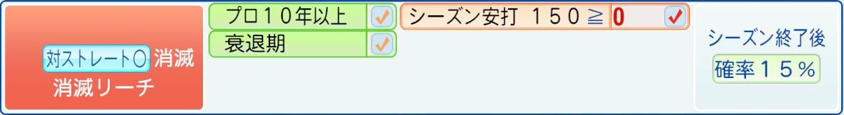 消滅条件