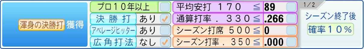 獲得条件