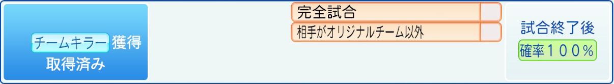 獲得条件