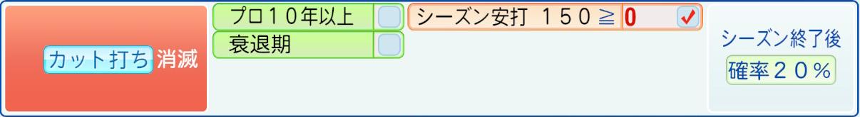 消滅条件