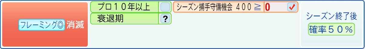 消滅条件