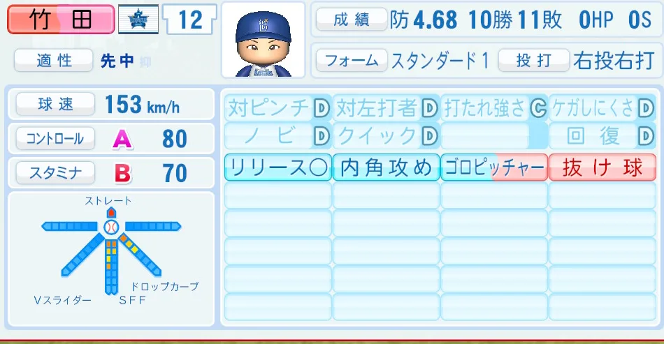 竹田（DeNA）パワプロ2026の選手能力・特能