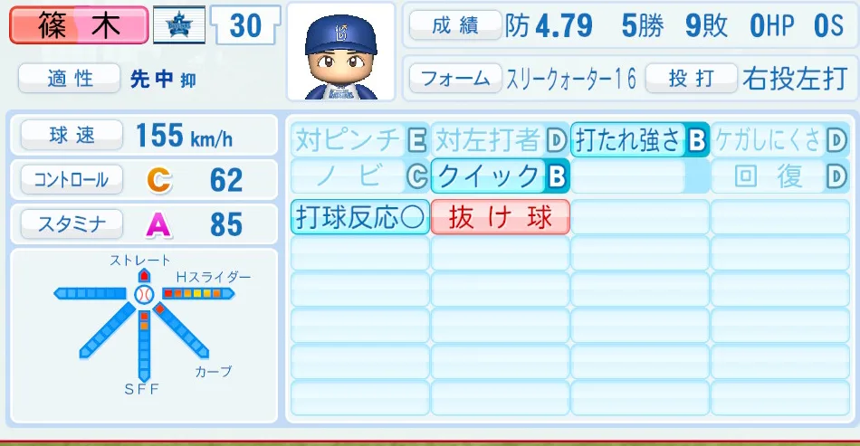 篠木（DeNA）パワプロ2026の選手能力・特能