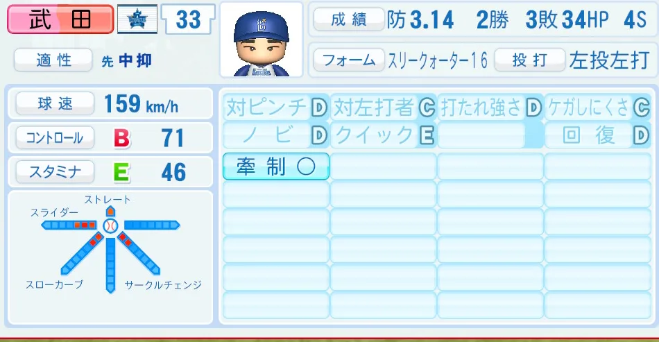 武田（DeNA）パワプロ2026の選手能力・特能