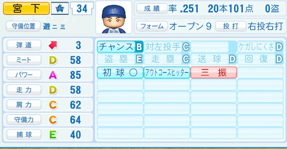 宮下（DeNA）パワプロ2026の選手能力・特能