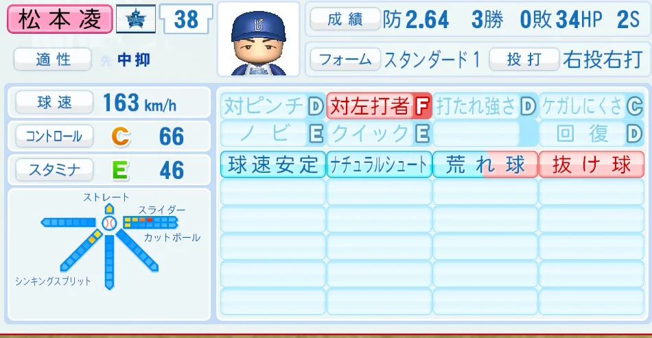 松本（DeNA）パワプロ2026の選手能力・特能