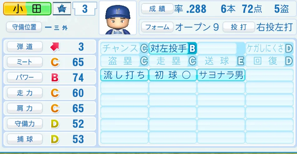 小田（DeNA）パワプロ2026の選手能力・特能