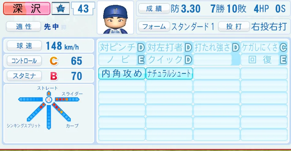 深沢（DeNA）パワプロ2026の選手能力・特能
