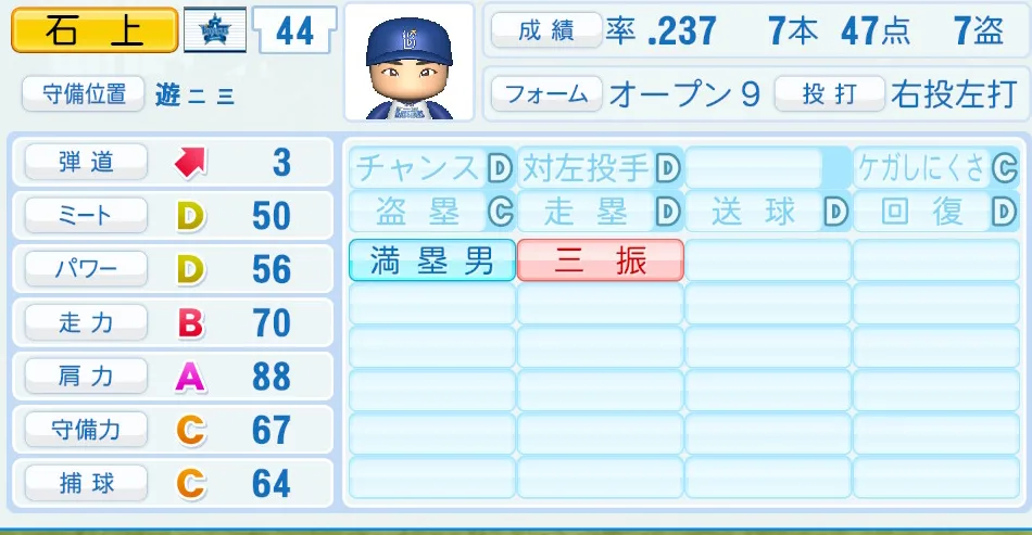 石上（DeNA）パワプロ2026の選手能力・特能