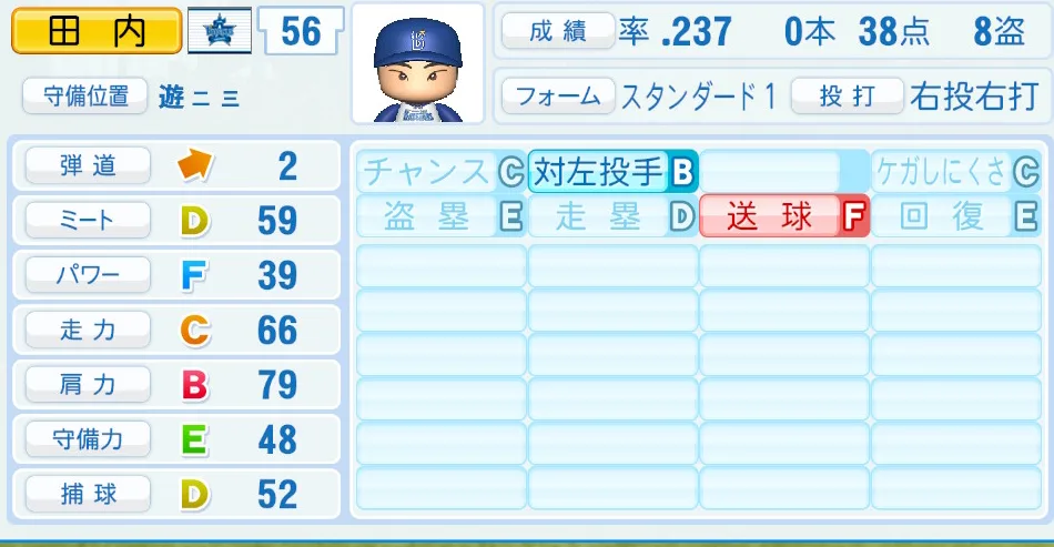 田内（DeNA）パワプロ2026の選手能力・特能