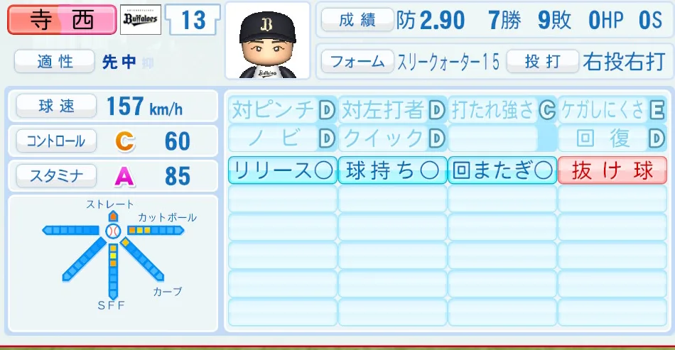寺西(オリックス)パワプロ2026の選手能力・特能