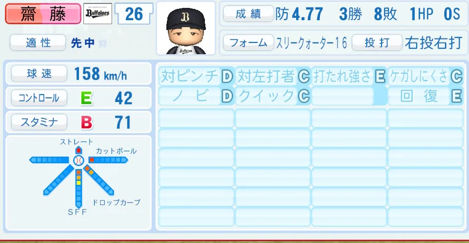 齋藤(オリックス)パワプロ2026の選手能力・特能