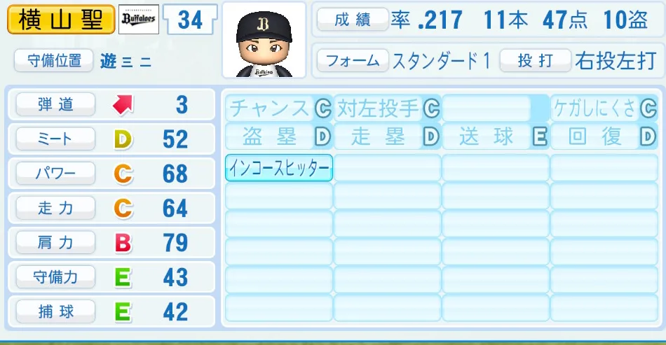 横山聖(オリックス)パワプロ2026の選手能力・特能