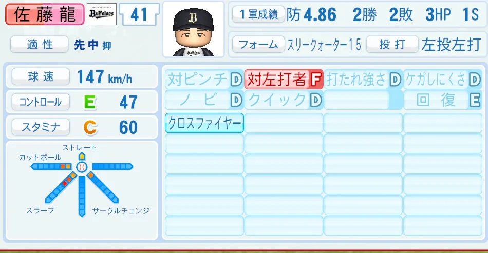 佐藤龍(オリックス)パワプロ2026の選手能力・特能
