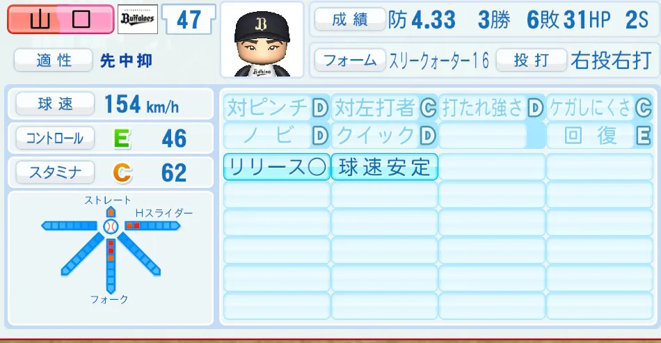山口(オリックス)パワプロ2026の選手能力・特能