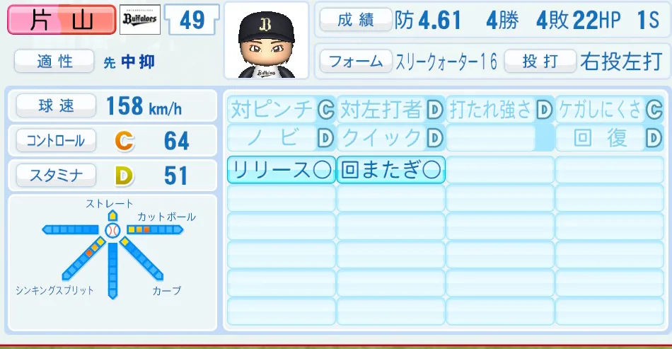 片山(オリックス)パワプロ2026の選手能力・特能
