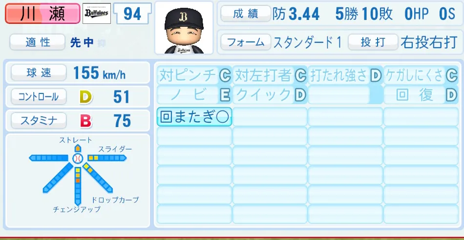 川瀬(オリックス)パワプロ2026の選手能力・特能