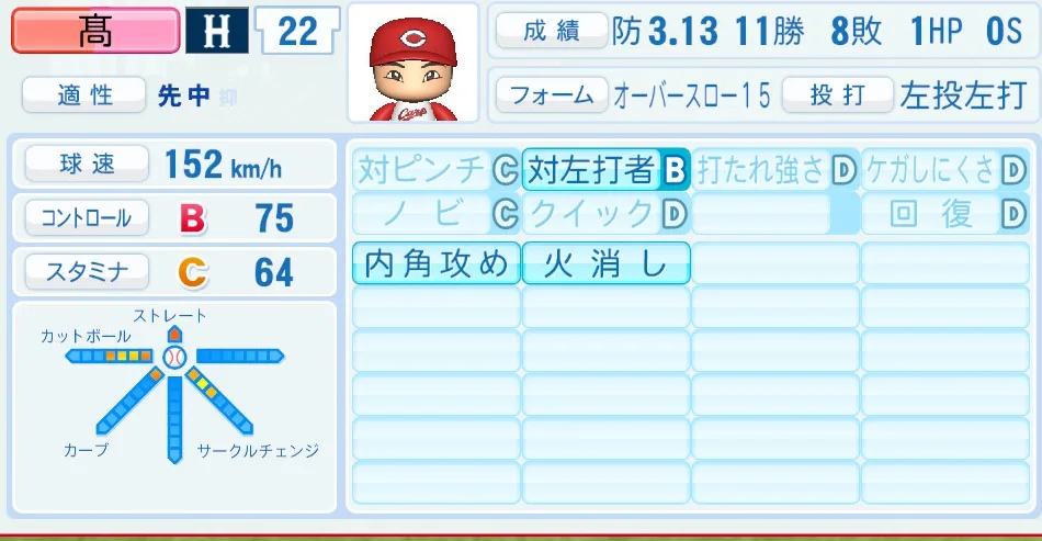 髙(広島)パワプロ2026の選手能力・特能