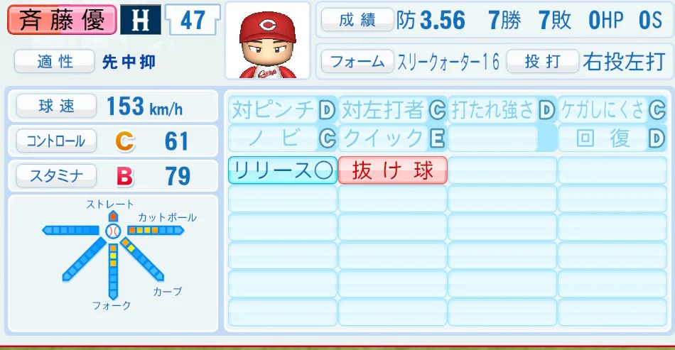 斉藤(広島)パワプロ2026の選手能力・特能
