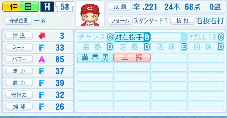 仲田(広島)パワプロ2026の選手能力・特能
