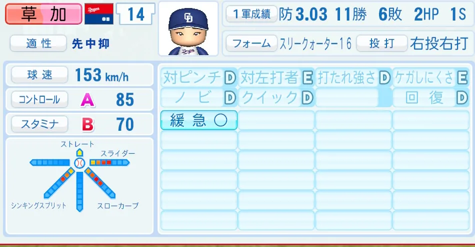 草加（中日）パワプロ2026の選手能力・特能