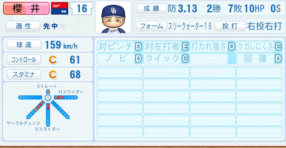 櫻井（中日）パワプロ2026の選手能力・特能