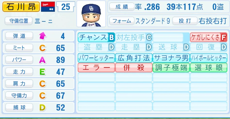 石川（中日）パワプロ2026の選手能力・特能