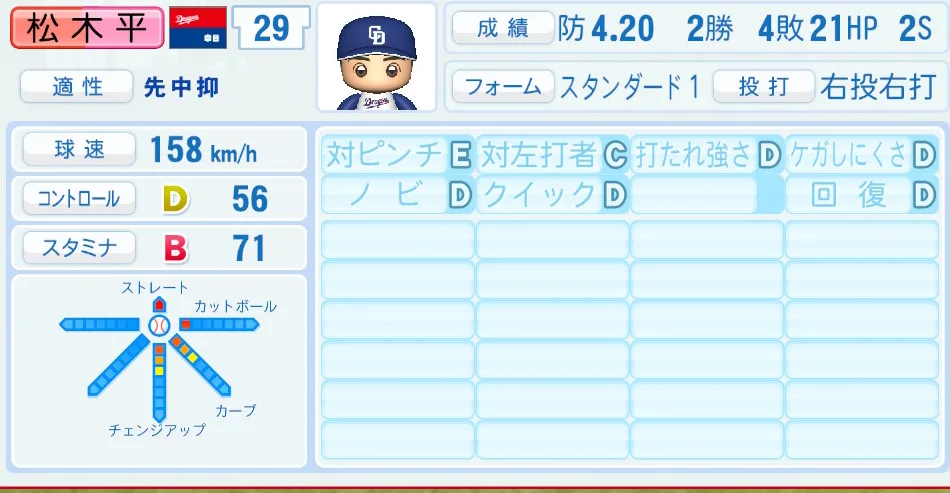 松木平（中日）パワプロ2026の選手能力・特能