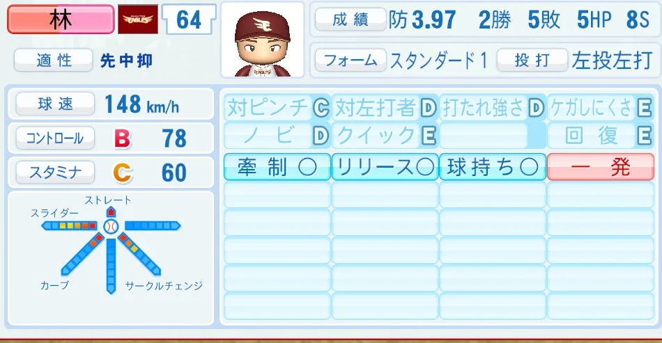 林（楽天）パワプロ2026の選手能力・特能