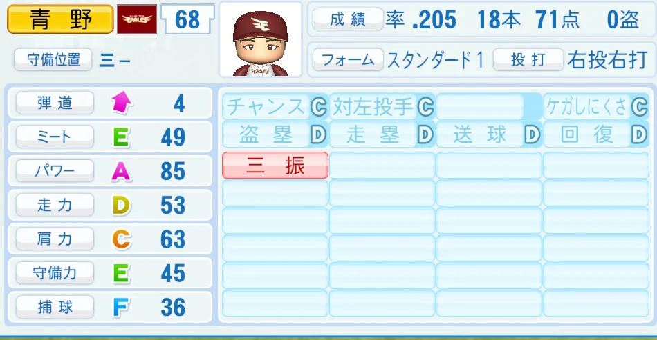 青野（楽天）パワプロ2026の選手能力・特能