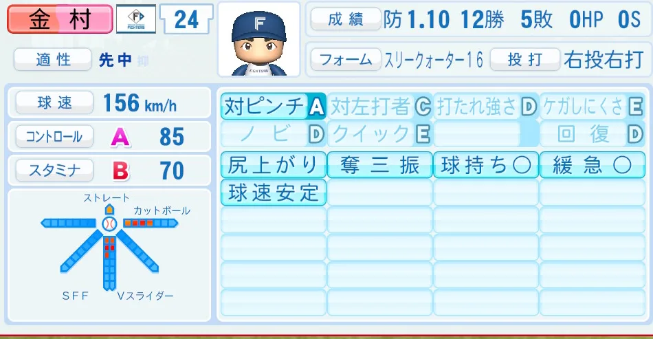金村(日本ハム)パワプロ2026の選手能力・特能