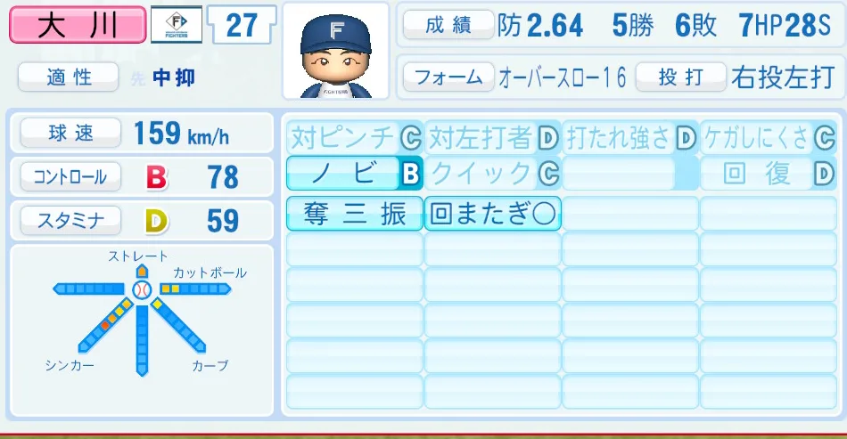 大川(日本ハム)パワプロ2026の選手能力・特能