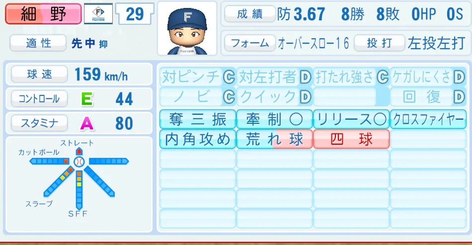 細野(日本ハム)パワプロ2026の選手能力・特能