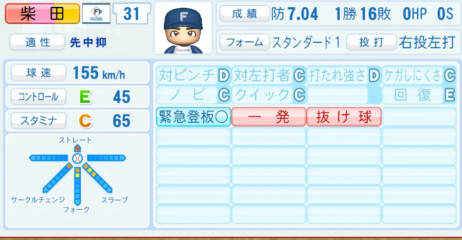 柴田(日本ハム)パワプロ2026の選手能力・特能