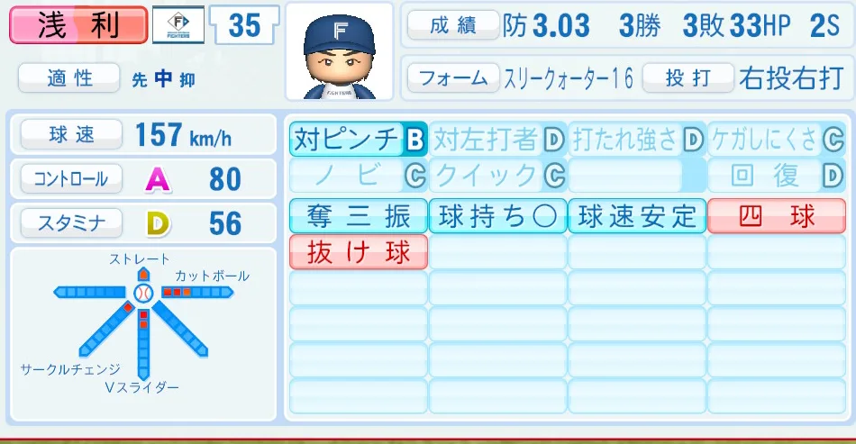 浅利(日本ハム)パワプロ2026の選手能力・特能