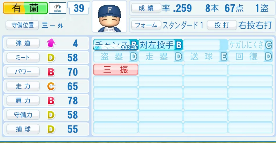 有薗(日本ハム)パワプロ2026の選手能力・特能