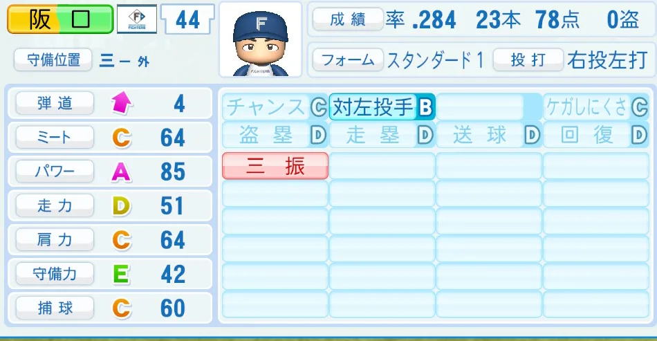 阪口(日本ハム)パワプロ2026の選手能力・特能